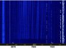 A waveform of the Iranian over-the-horizon radar on 40 meters. [Wolf Hadel, DK2OM]